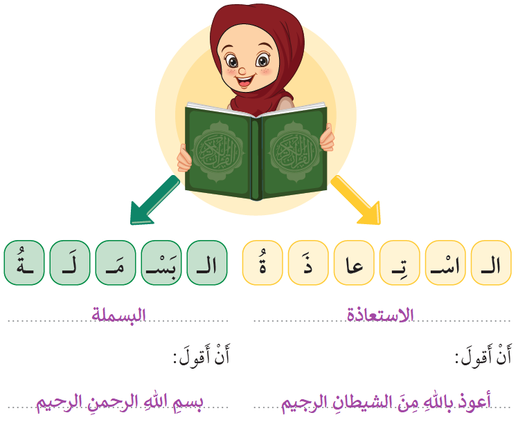 من آداب تلاوة القرآن الكريم الاستعاذة والبسملة